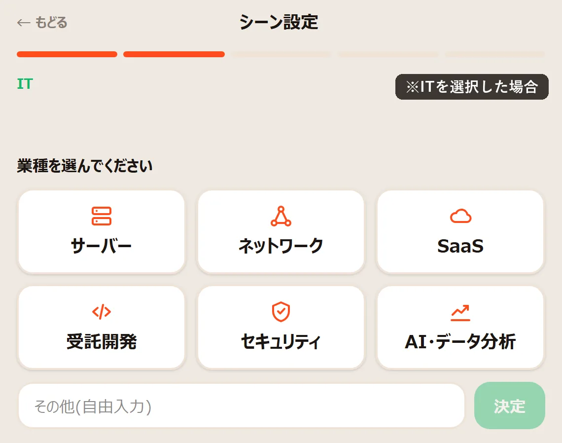 ② 業種