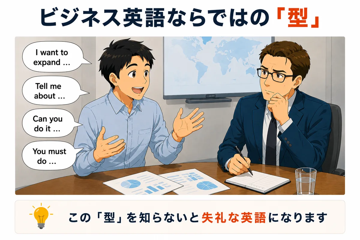 会議で「I want to expand」「You must do」など直接的な英語を話す人に、相手が困った表情を浮かべるイラスト。ビジネス英語の「型」を知らないと失礼な英語になりかねない